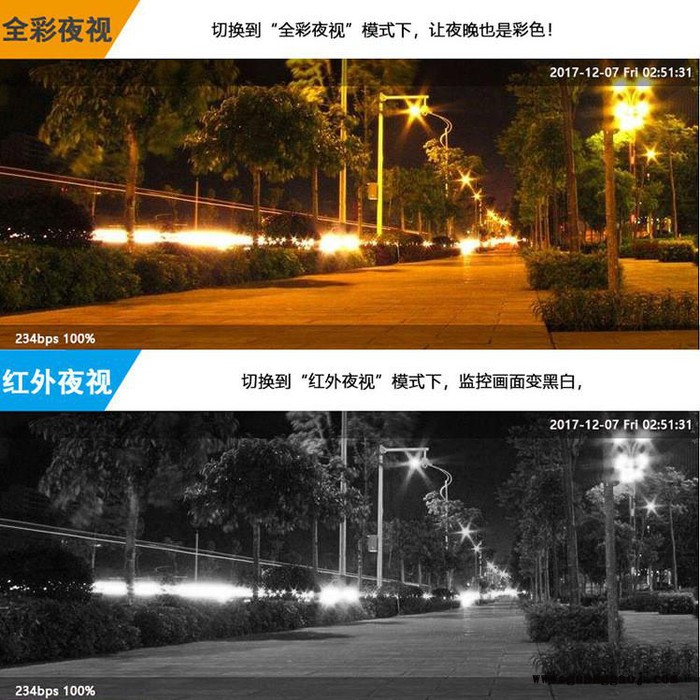 ZW BD307 防水型无线WiFi云台球机摄像头手机远程360度高清户外移动侦测人形跟踪报警图5