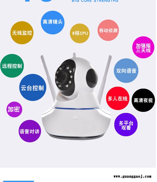河北供应商 远程无线红外夜视云台小型wifi家用摄像头 远程五千公里WIFI无线专用摄像头图5
