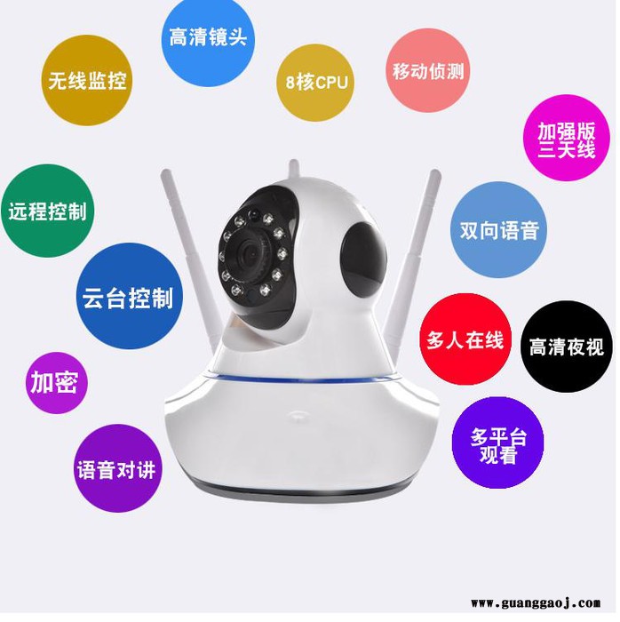 远程无线红外夜视云台小型wifi家用摄像头 远程五千公里WIFI无线专用摄像头图2