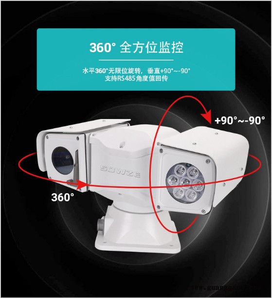 深圳批发 400万网络云台 360度变焦摄像头 ONVIF协议中英文菜单 T型PTZ巡逻执法监控图2