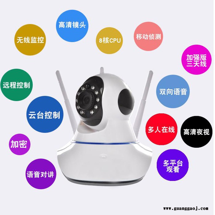 远程无线红外夜视云台小型家用摄像头 远程无线wifi摄像头 音视频监控 无线远程 看库房 看家 看孩子 看货物 看车辆图7