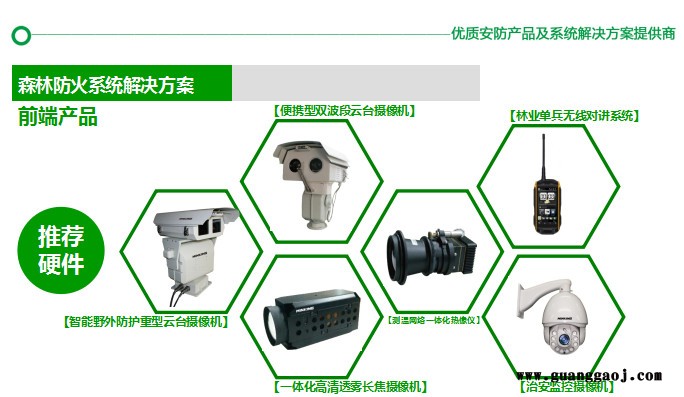 xmod云台图3