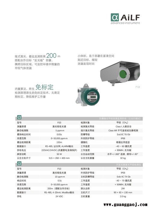 AILF云台式激光甲烷监测系统P10、P20