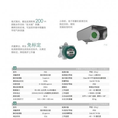 AILF云台式激光甲烷监测系统P10、P20