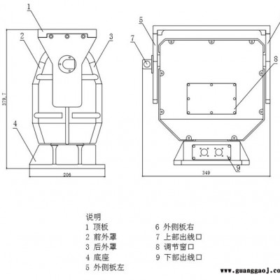 济南飞越FY-SP5050云台 重载云台  森林防火  车载云台