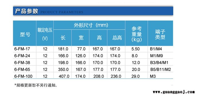 KSTAR科士达蓄电池6-FM-100铅酸免维护12V100AH直流屏UPS/EPS专用图1