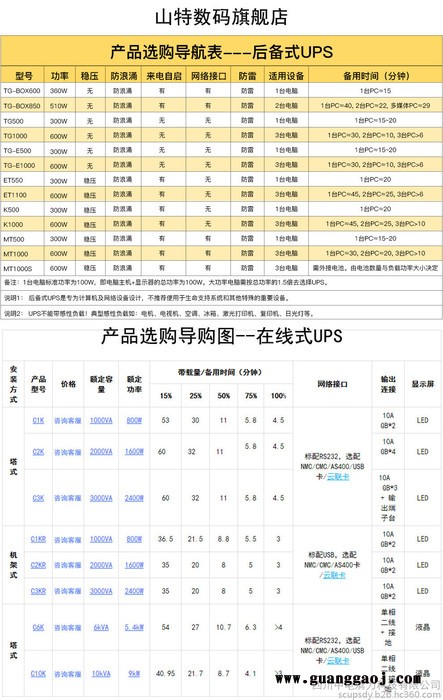 ups电源蓄电池 成都中电滨力 华中 欢迎咨询图3