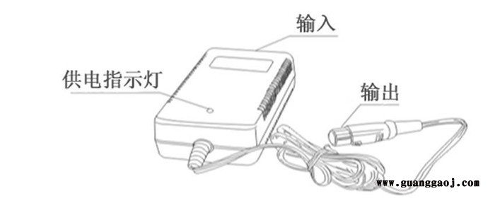 摄像机电池适配器电池适配器索尼专业摄像机电池适配器图1