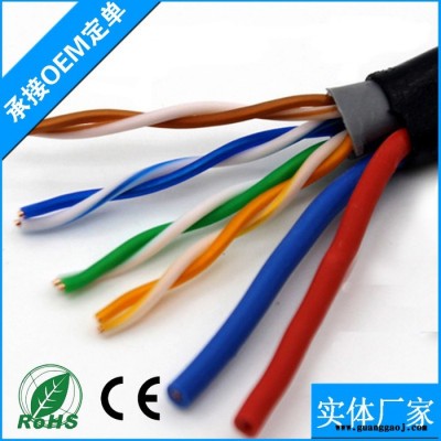 网络监控摄像机专用网线 网络电源综合一体线 8芯纯铜超五类网线