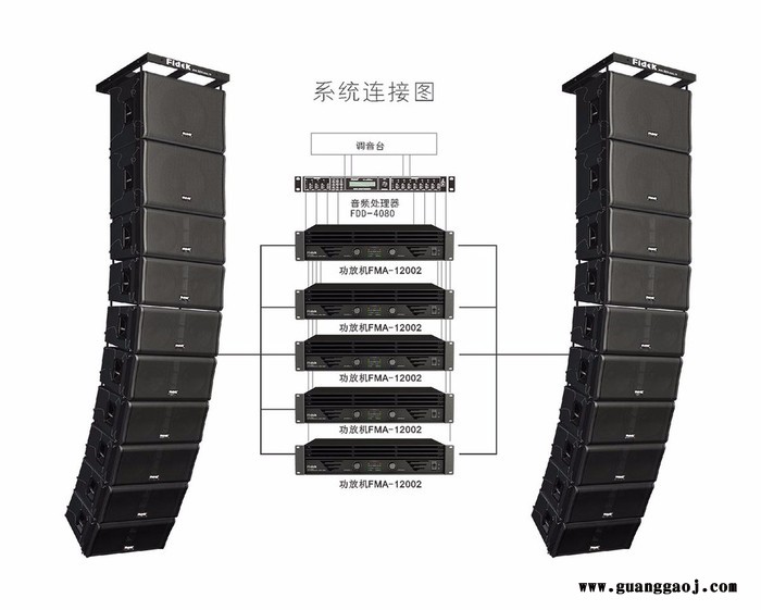 飞达FLS-212 FLS-118SW / FLS-212H FLS-118SWH 专业音响  舞台音响 线阵系列图3