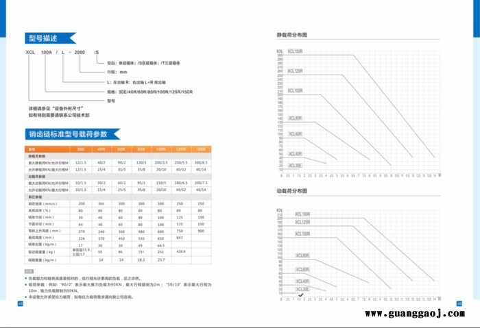 刚性链升降舞台、圆形旋转升降舞台、河北伊特专业设计、生产制造全套舞台机械图5