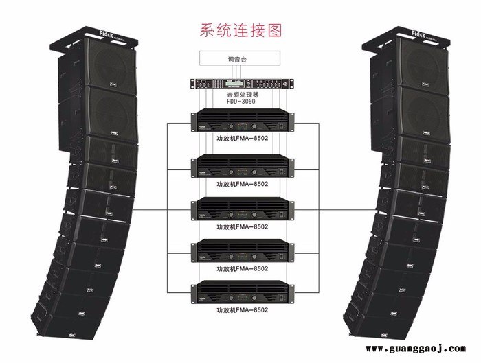 飞达FLS-280 FLS-115SW 专业音响  舞台音响 线阵系列图2
