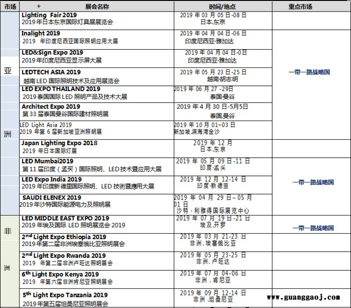 2020年美国阿纳海姆国际乐器、舞台灯光及音响展览会 美国namm展