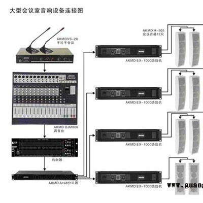 供应阳光JNB-350专业舞台KTV音响 K歌家庭音响