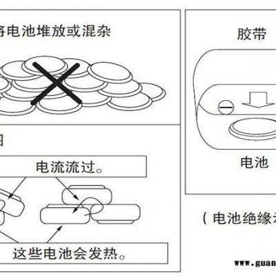 库塔现场可编程门阵列石嘴山