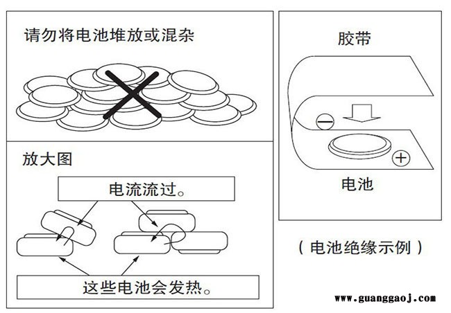 库塔现场可编程门阵列酒泉图2