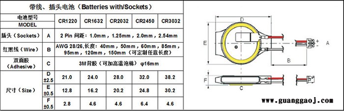 库塔现场可编程门阵列厦门图4
