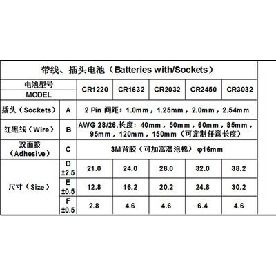 库塔现场可编程门阵列西双版纳
