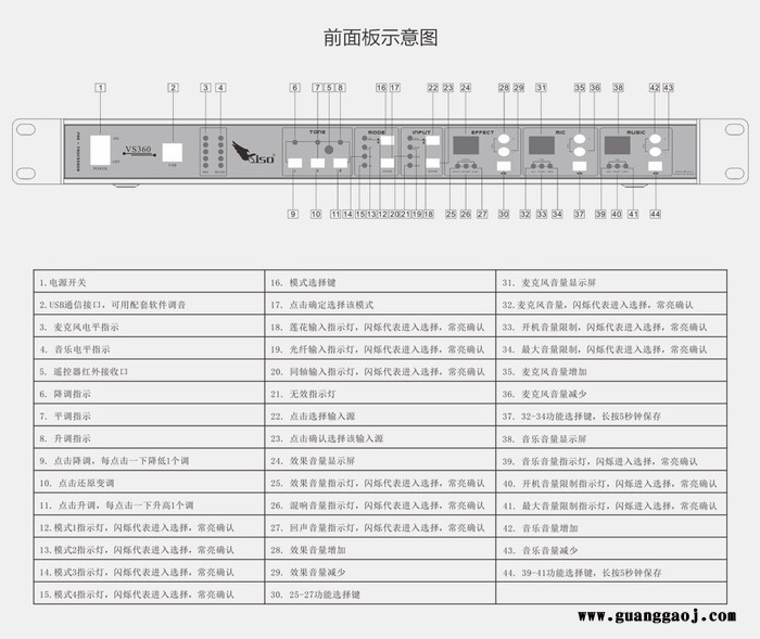 SISOVS360 前级效果器图5