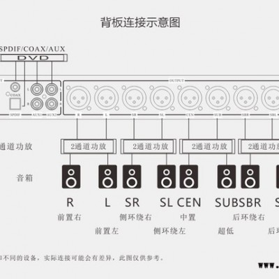崔帕斯VS360 前级效果器