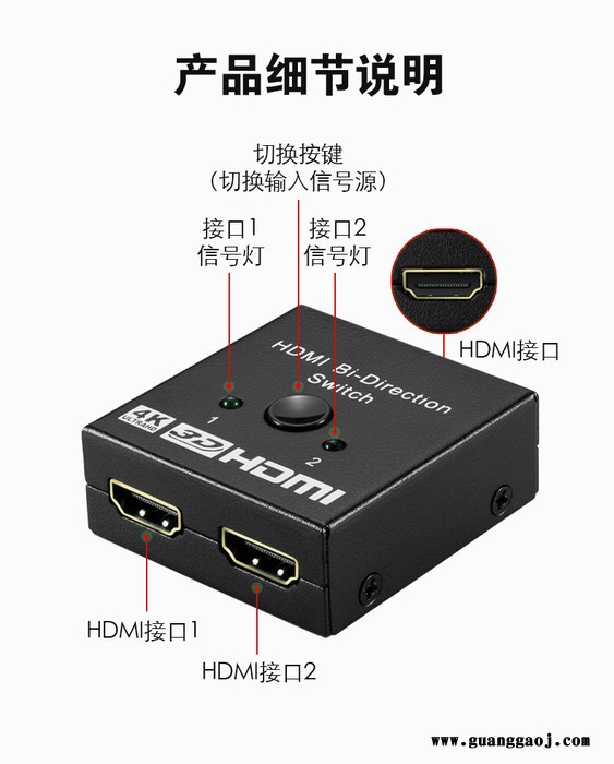 跨境电商hdmi切换器2进1出高清4K二进一出显示器分屏器双向切换器 画面hdmi超清分屏器四进一出 高清分频器切换器图8