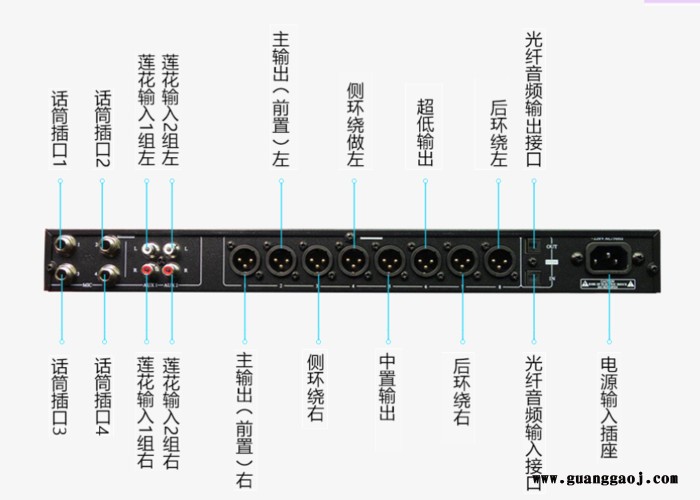 SISOVS360 效果器图1