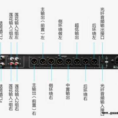 SISOVS360 效果器