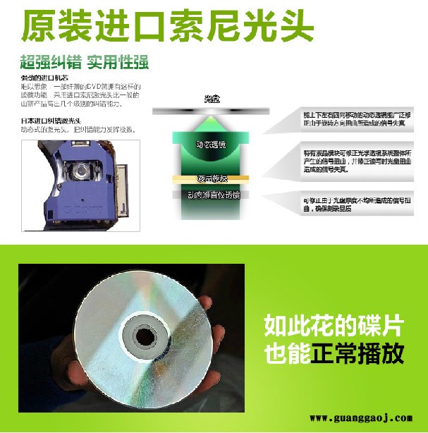 供应（索爱） SA2011新款高清RMVB儿童DVD影碟机 EVD播放器 DVD播放机图1