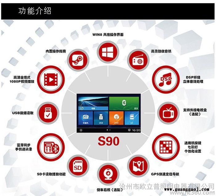 供应大众13款明锐内置DVD导航一体机S90专用DVD导航仪图2