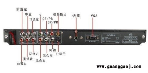 传统DVD机出口欧盟做CE认证找阿尔法商品检验方便快捷图1
