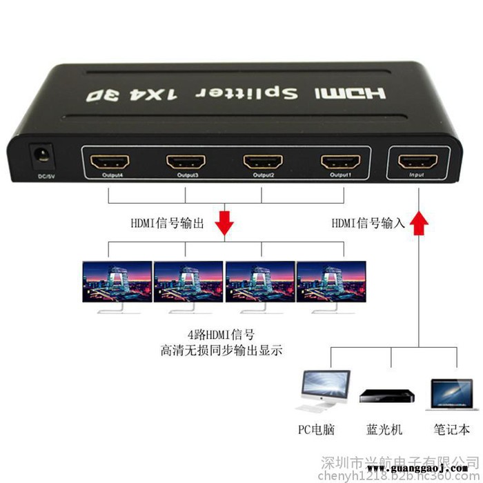 工厂直销中性HDMI SPLITTER 3D 1*4 HDMI分配器一分四分屏器一出四分频器一进四出图4