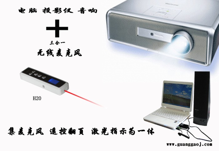 iMIC-H20教学 2.4G教学用多功能无线麦克风 多功能话筒图2