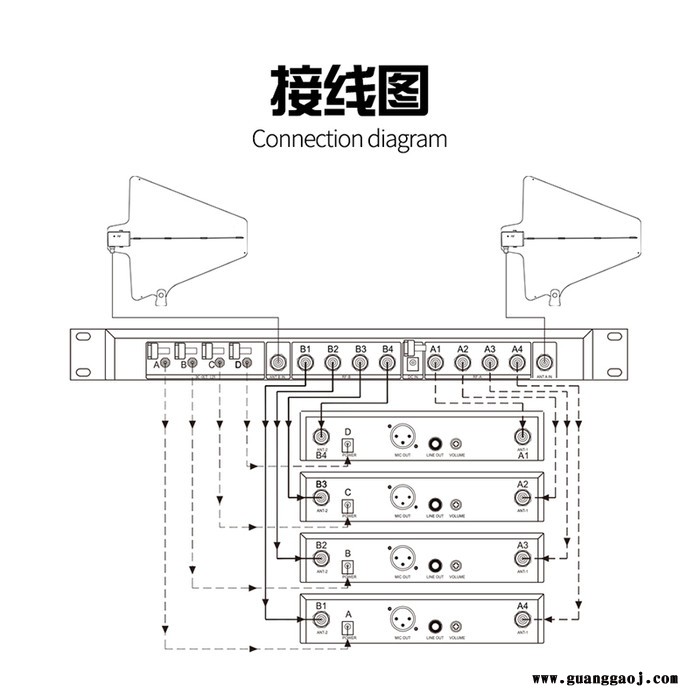 BAIKAL BK-870学校操场校园无线话筒麦克风信号天线放大器增强舞台演出可以同时使用4套麦克风接收图5