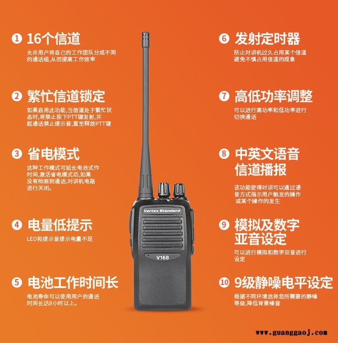 摩托罗拉V168对讲机威泰克斯系列SMP V8手持户外升级版大功率手台图4