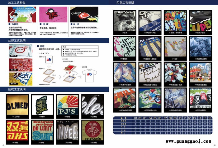 合肥广告T恤定制批发|合肥广告衫印字代理商（团购）|合肥广告衫印LOGO工厂【冉欣广告礼品】图2