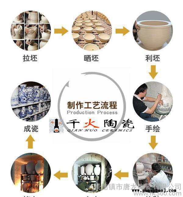 陶瓷密封罐 陶瓷人参罐 礼品罐定做图8