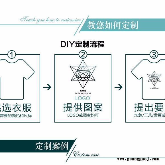 班服工作文化polo衫服装定制t恤广告印logo文字长短袖定制