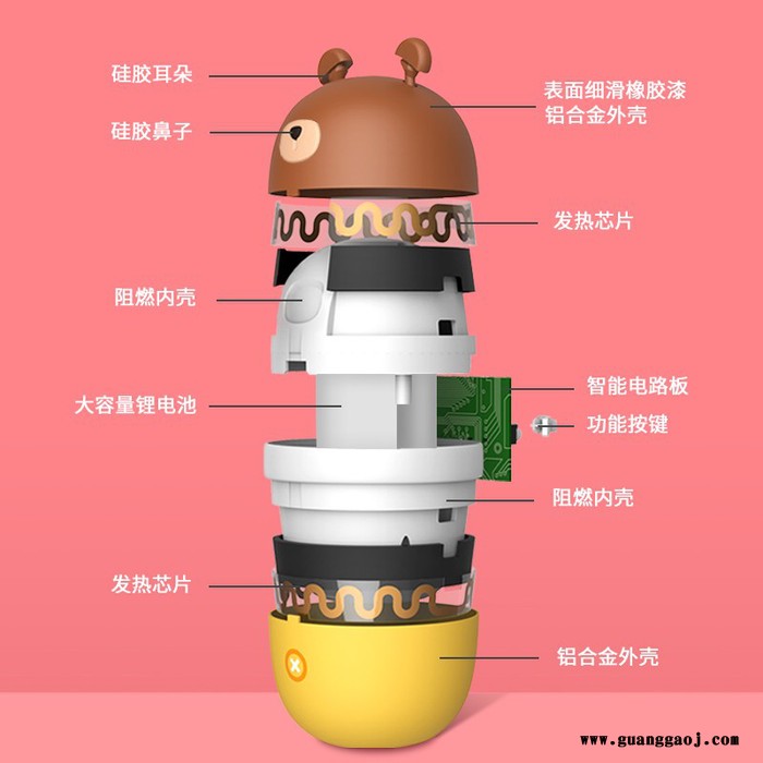 暖手宝厂家 创意礼品定制 生日礼物定制 创意充电宝批发 礼品定制公司图4