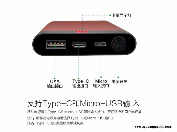 新款力量威780T移动电源充电宝，Type-c接口，10000mAh，铝合金外壳，礼品定制**图6