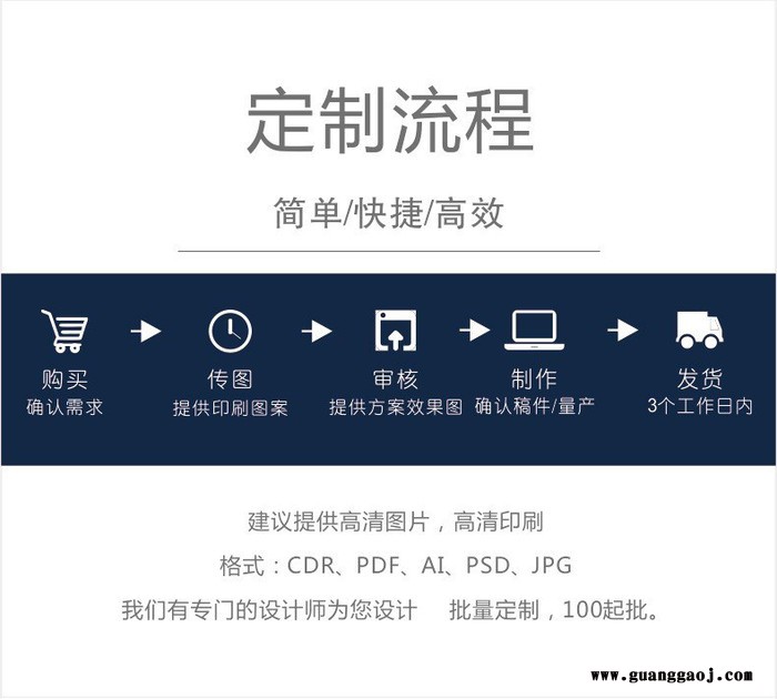 创意U盘定制，礼品U盘定制，商务礼品U盘定制图3