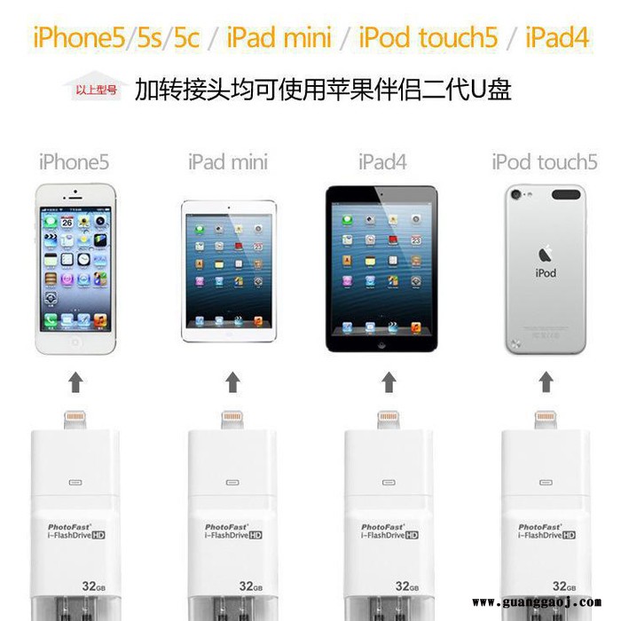 时尚创意u盘苹果 商务礼品**图2