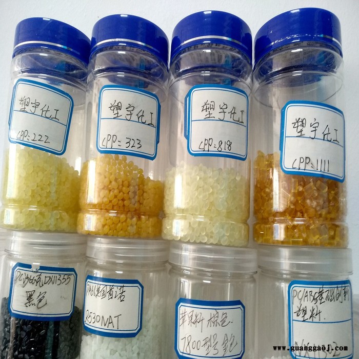涂料水墨水性涂料用**CPP油墨树脂 耐臭氧性氯化聚丙烯CPP图8