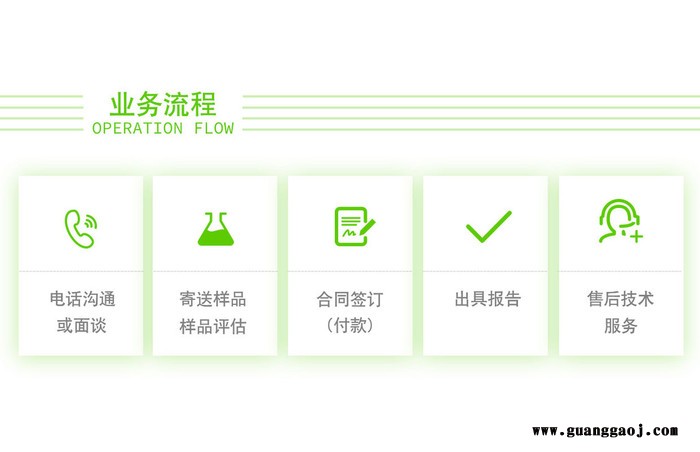 iphone5s 电路板清洗液 清洗剂配方分析 飞秒检测清洗剂成分图3
