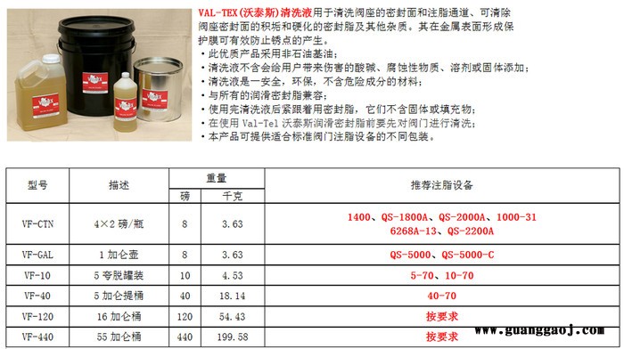 VAL-TEX沃泰斯 沃泰斯阀门清洗液