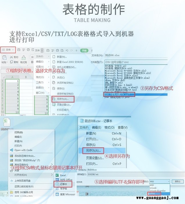 阳泉瓶盖数字油墨机包装袋油墨机图4