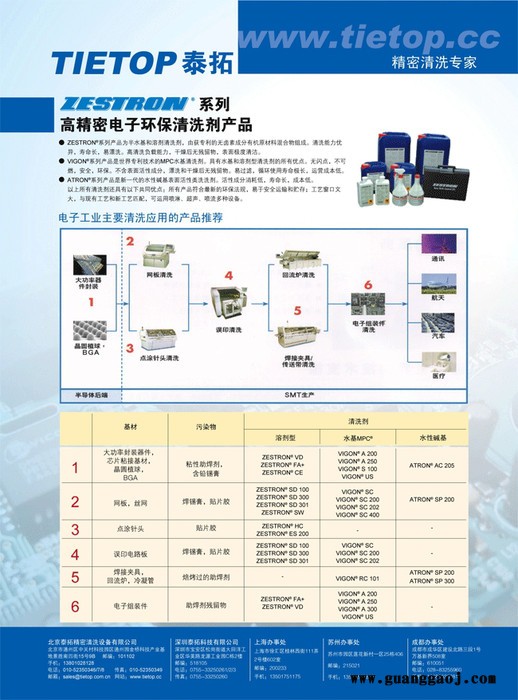 供应泰拓铝硅合金清洗液铝硅合金清洗液图3