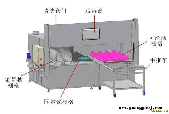 圣手工坊 齐全 坐垫清洗液    坐垫清洗设备
