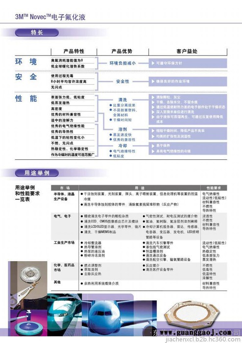 3M 7200电子氟化液清洗稀释精密电子低表面能薄膜防潮涂料 胶粘剂