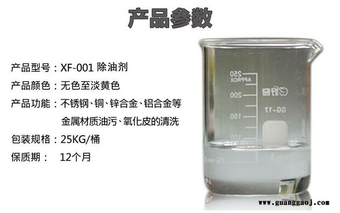 鑫悦峰金属清洗剂 金属清洗液 金属清洁剂 金属除油剂 不锈钢除蜡水图3