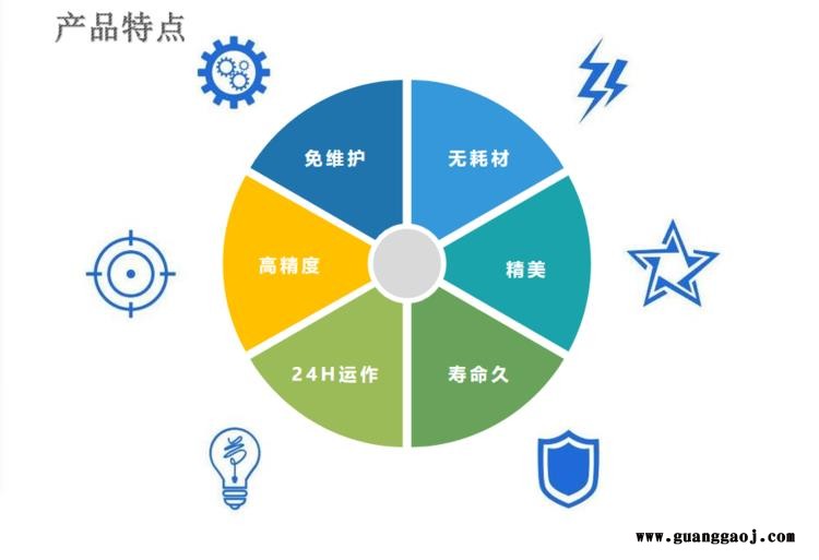 易铭烟盒激光刻字机 EM20轴承激光打码机图5
